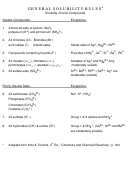 General Solubility Rules