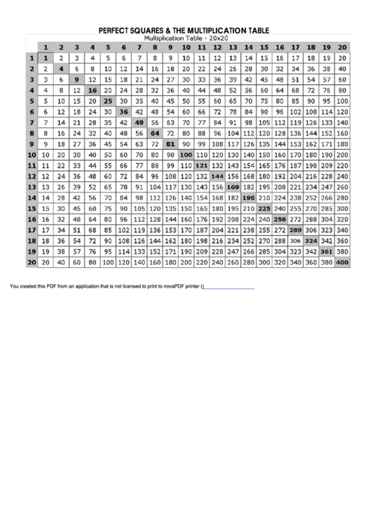 20 X 20 Times Table Chart Printable pdf