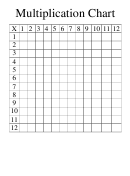 12 X 12 Times Table Chart (blank)