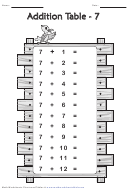 Addition Table - 7