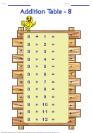 Addition Table - 8