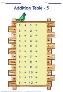 Addition Table - 5