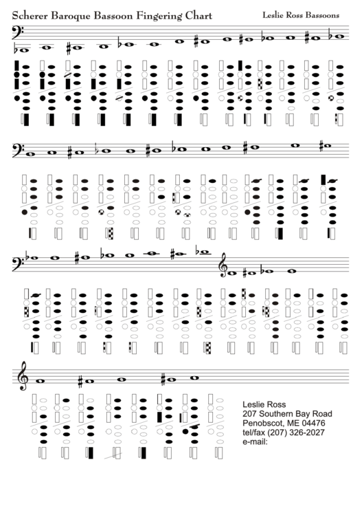 Scherer Baroque Bassoon Fingering Chart Printable pdf