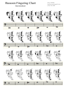 Bassoon Fingering Chart Intermediate