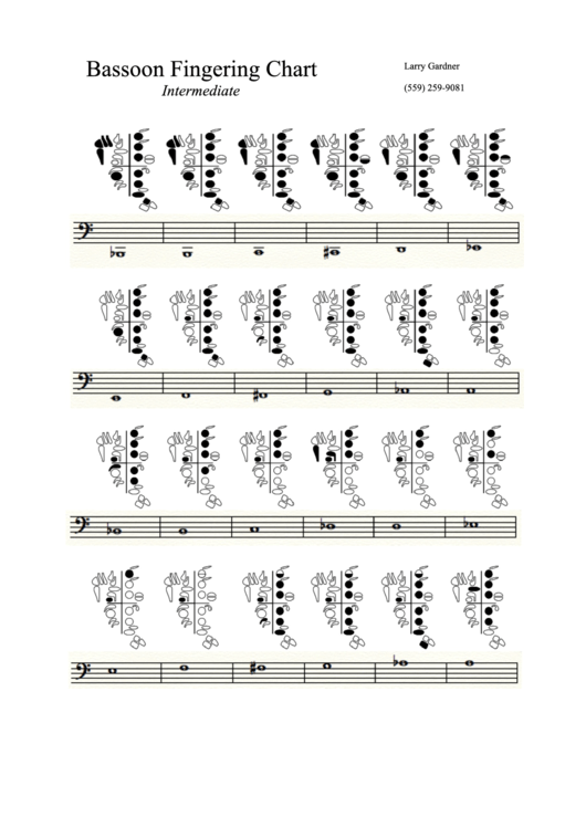 Bassoon Fingering Chart Intermediate printable pdf download
