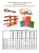 Flute Kit Instructions And Fingering Charts