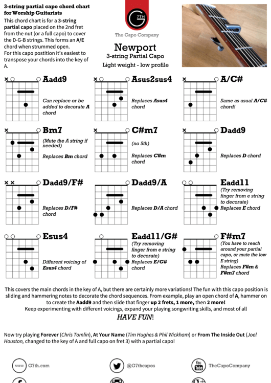 3-String Partial Capo Chord Chart For Worship Guitarists Printable pdf