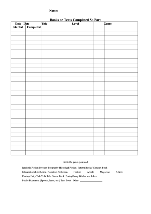 Reading Log - Books Or Texts Completed So Far Printable pdf