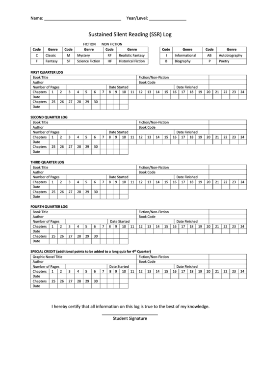 Sustained Silent Reading (Ssr) Log Template Printable pdf