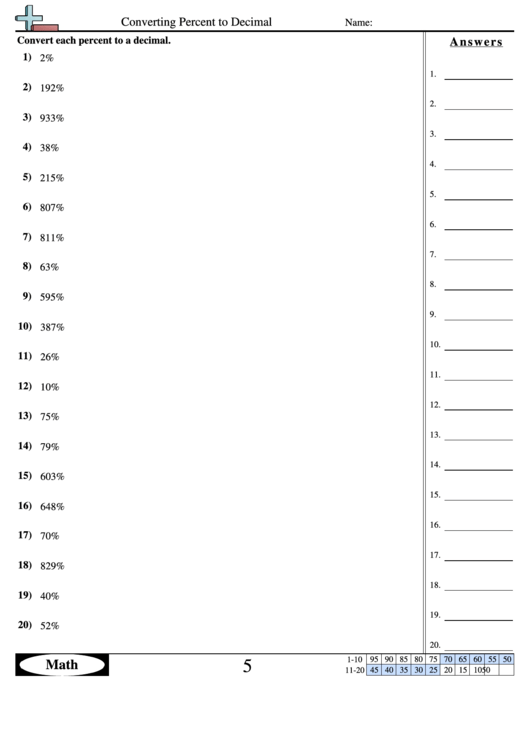 Converting Percent To Decimal Worksheet With Answer Key Printable pdf