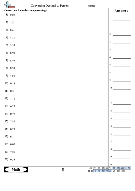 Converting Decimal To Percent Worksheet With Answer Key Printable pdf