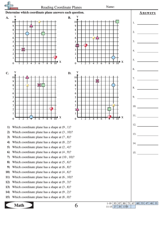 Reading Coordinate Planes Worksheet Printable Pdf Download