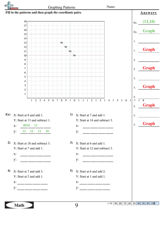 Graphing Patterns Worksheet Printable pdf
