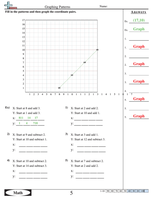 Graphing Patterns Worksheet Printable pdf