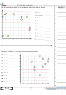 Determining Coordinates Worksheet