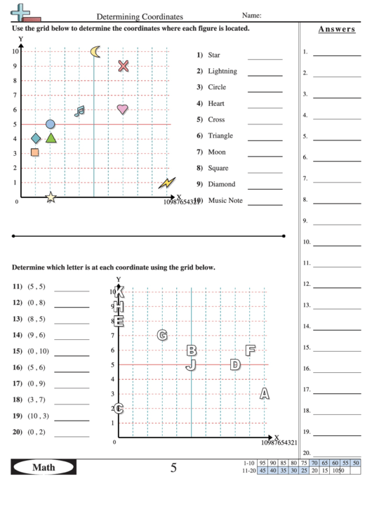 Determining Coordinates Worksheet Printable pdf