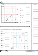 Determining Coordinates Worksheet Printable pdf