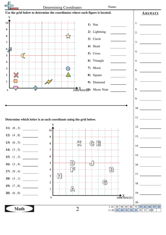 Determining Coordinates Worksheet Printable pdf