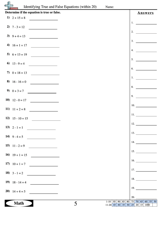 Identifying True And False Equations (Within 20) Worksheet With Answer Key Printable pdf