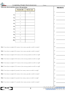Completing American Weight Chart Worksheet