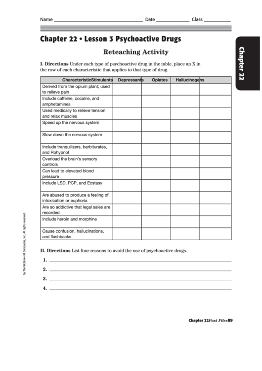 Psychoactive Drugs Worksheet Printable pdf