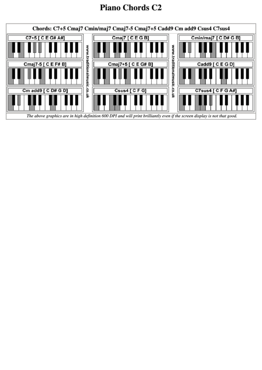 Piano Chords C2 Printable pdf