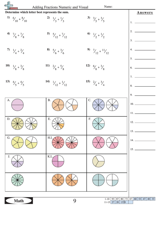 Adding Fractions Numeric And Visual Worksheet Printable pdf