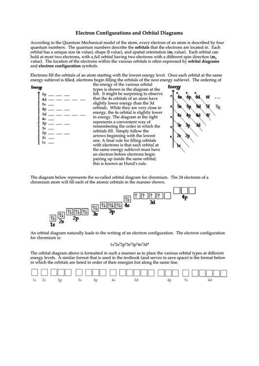 Electron Configurations And Orbital Diagrams Printable pdf