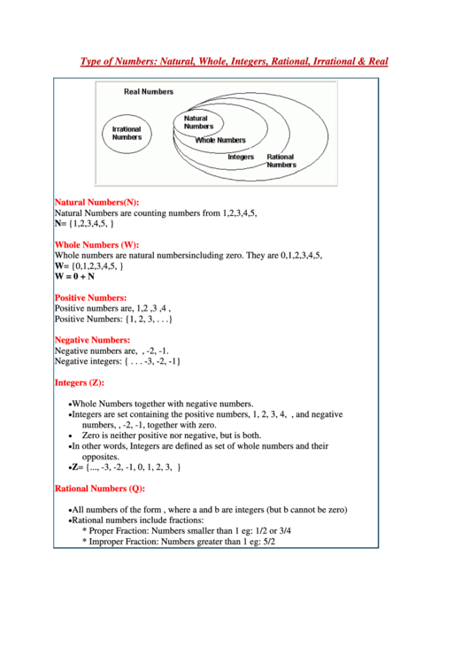 Type Of Numbers: Natural, Whole, Integers, Rational, Irrational & Real Printable pdf