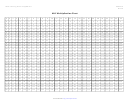 25 X 25 Mlc Multiplication Chart