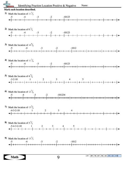 Identifying Fraction Location Positive And Negative Worksheet printable ...