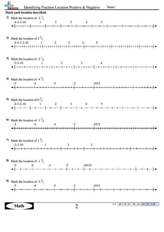 Identifying Fraction Location Positive And Negative Worksheet printable ...