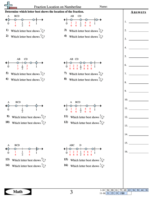 Fraction Location On Numberline Worksheet Template Printable pdf