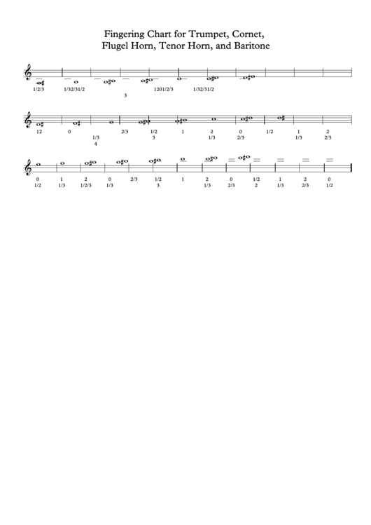 Fingering Chart For Brass Band Instruments Printable pdf