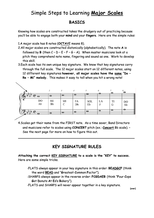 Simple Steps To Learning Major Scales Printable pdf