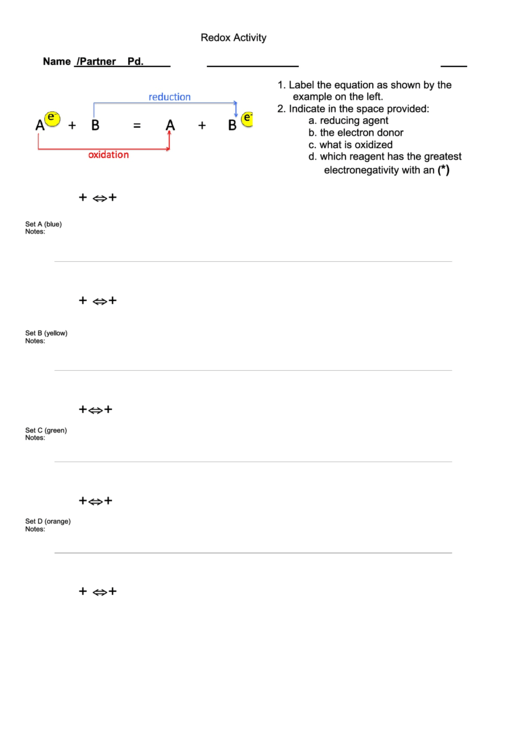 Oxidation Reduction Reactions Activity Printable pdf