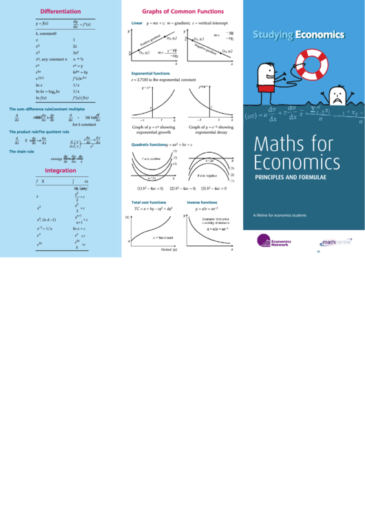Math For Economics Formula Sheet - The Economics Network Printable pdf