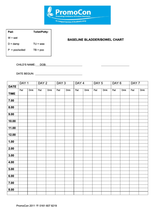 Baseline Bladder/bowel Chart Template Printable pdf