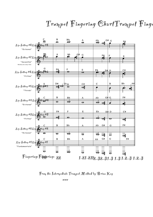 free-trumpet-fingering-chart-pdf-142kb-2-page-s