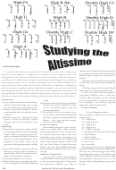 Studying The Altissimo