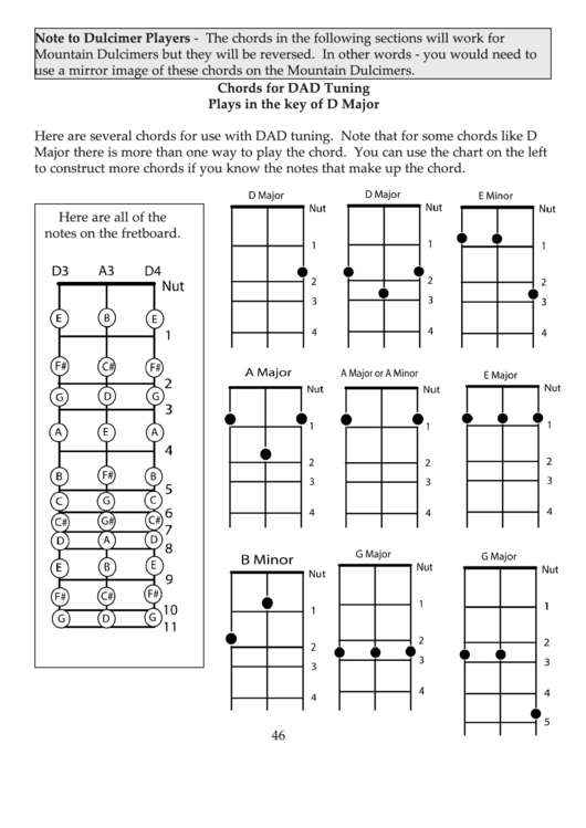 Chords For Dad Tuning Printable pdf