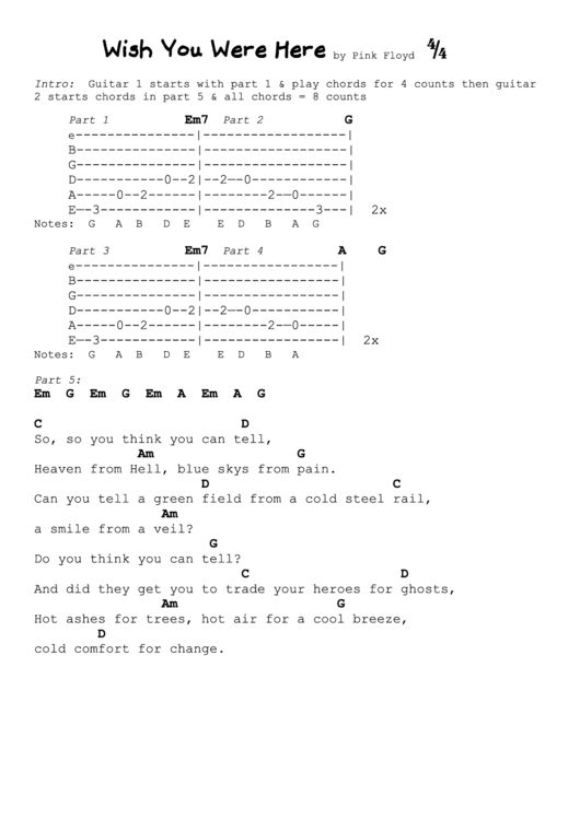 Wish You Were Here By Pink Floyd Printable pdf
