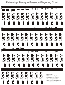 Eichentopf Baroque Bassoon Fingering Chart