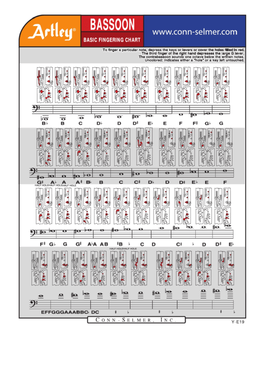 Bassoon Basic Fingering Chart Printable pdf