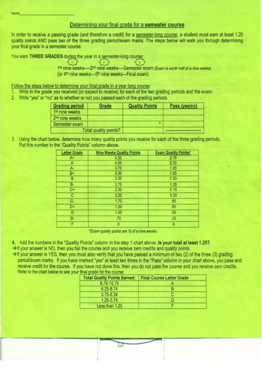 Determining Your Final Grade For A Semester Printable pdf