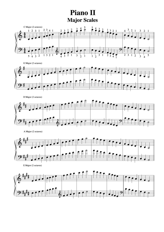 Piano Ii Major Scales Printable pdf