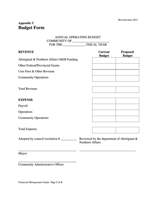 Annual Operating Budget Form Printable pdf