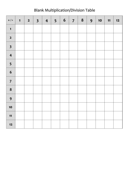 Blank Multiplication/ Division Table Printable pdf