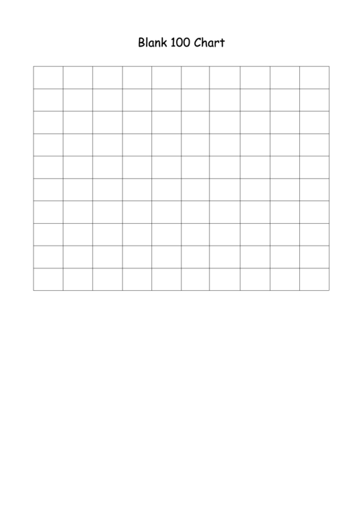 Blank 100 Chart Printable pdf