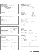 General Chemistry Equation Sheet